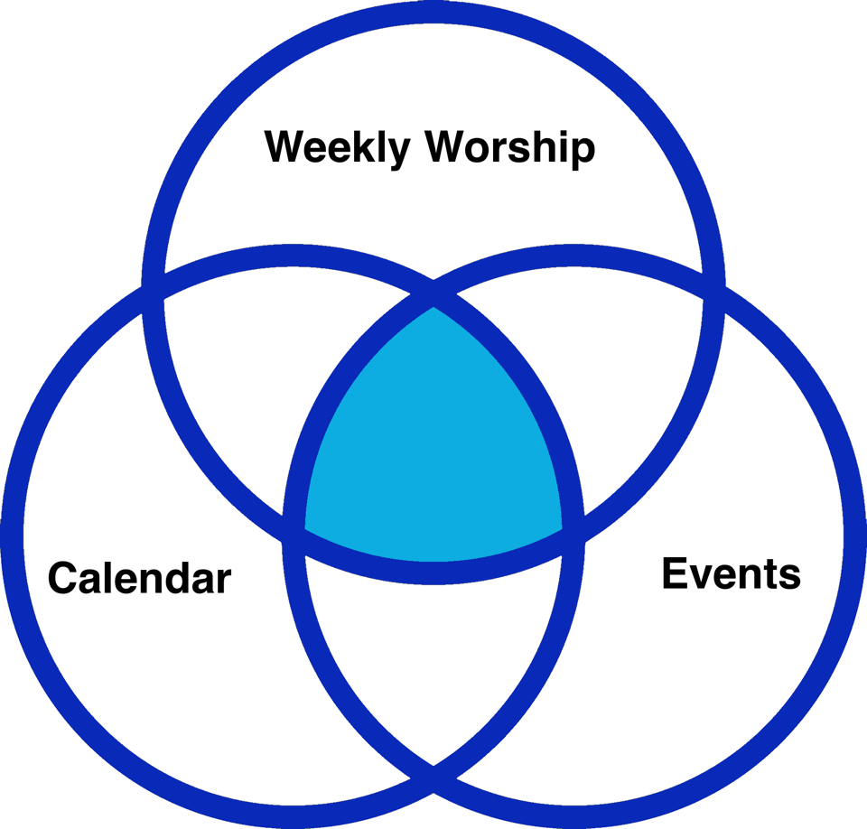 Weekly Worship